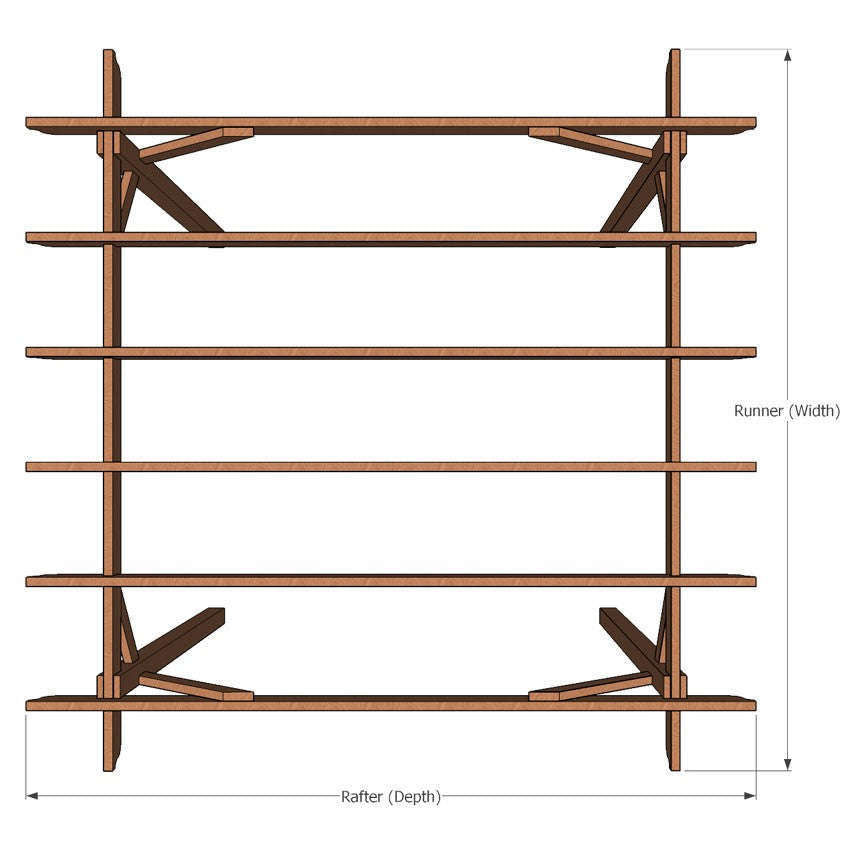 Exceptional Garden:Premium Pergola with Six Posts