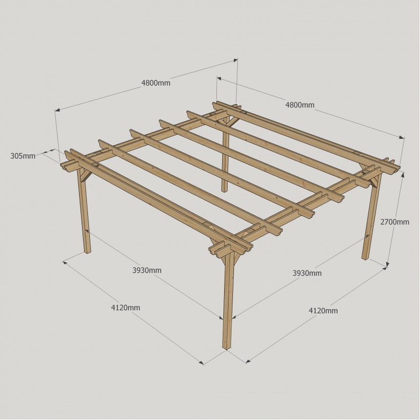 Double Garden Pergola with Four Posts