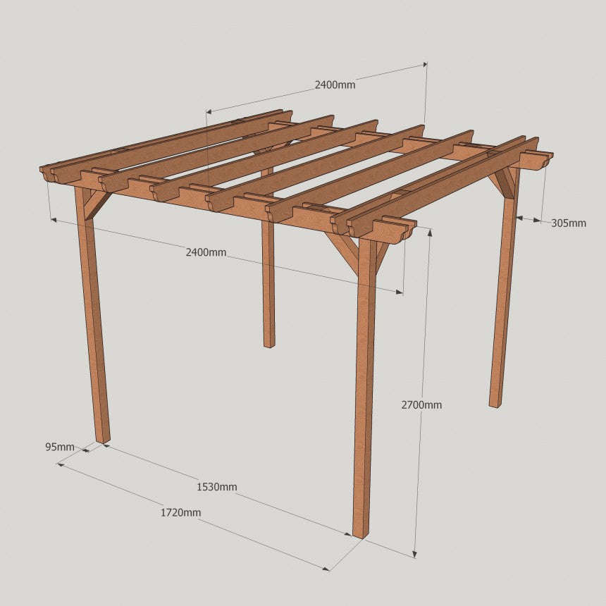 Exceptional Garden:Double Garden Pergola with Four Posts