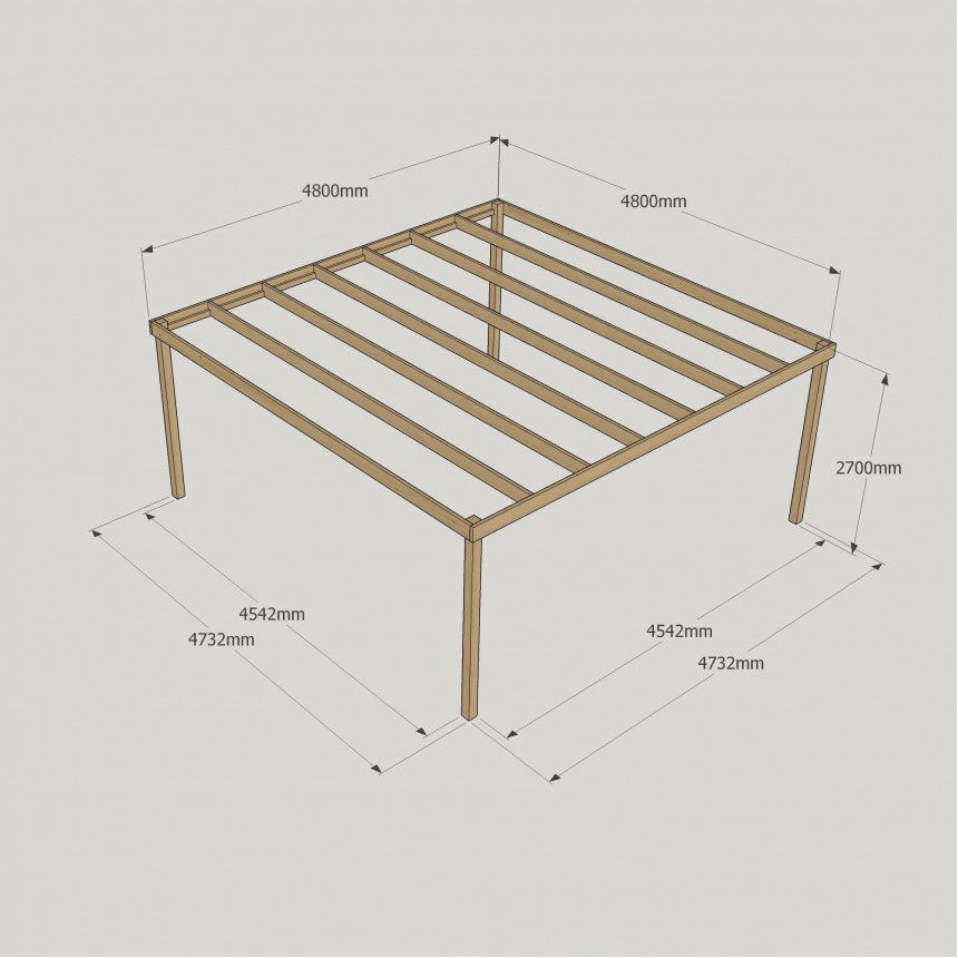 Box Pergola with Four Posts