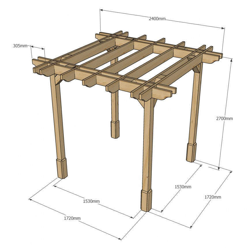 Exceptional Garden:Double Premium Pergola with Four Posts