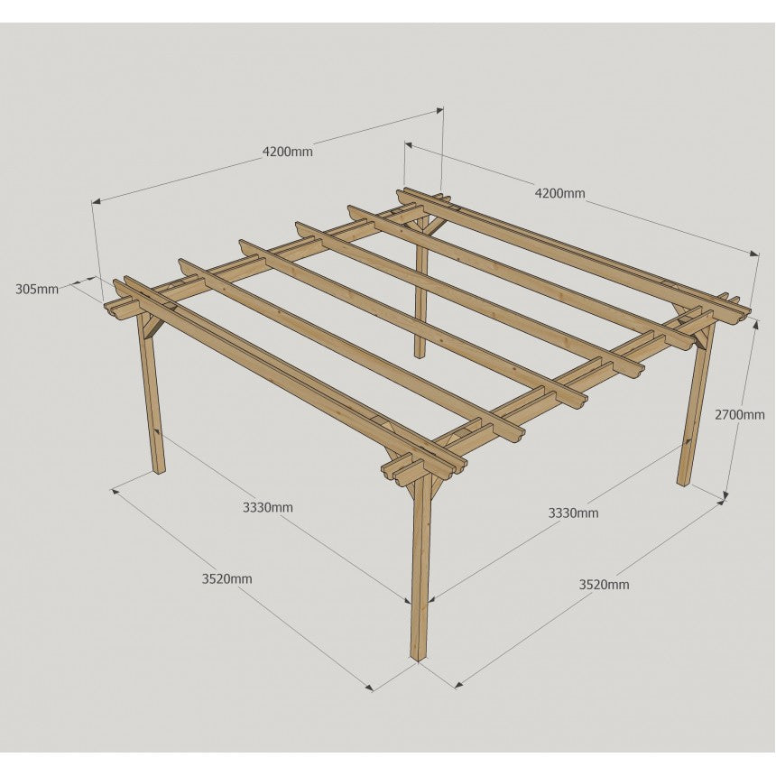 Double Garden Pergola with Four Posts