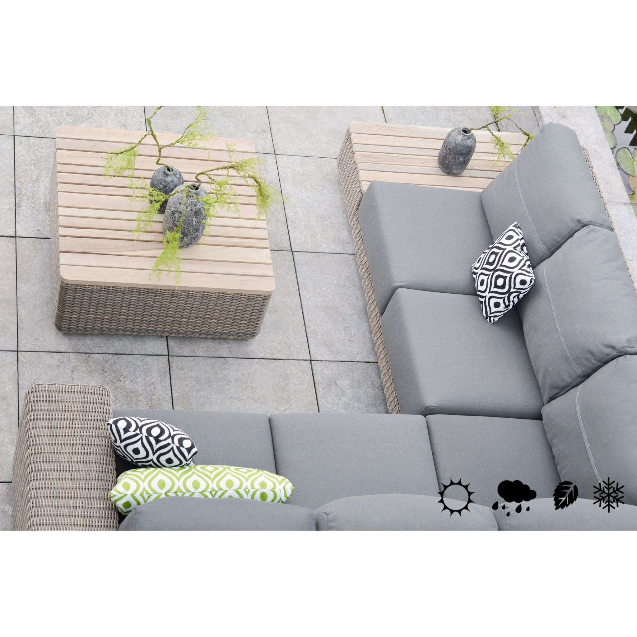 Exceptional Garden:4 Seasons Outdoor Kingston Pure Corner Lounge Set with Teak Coffee Table