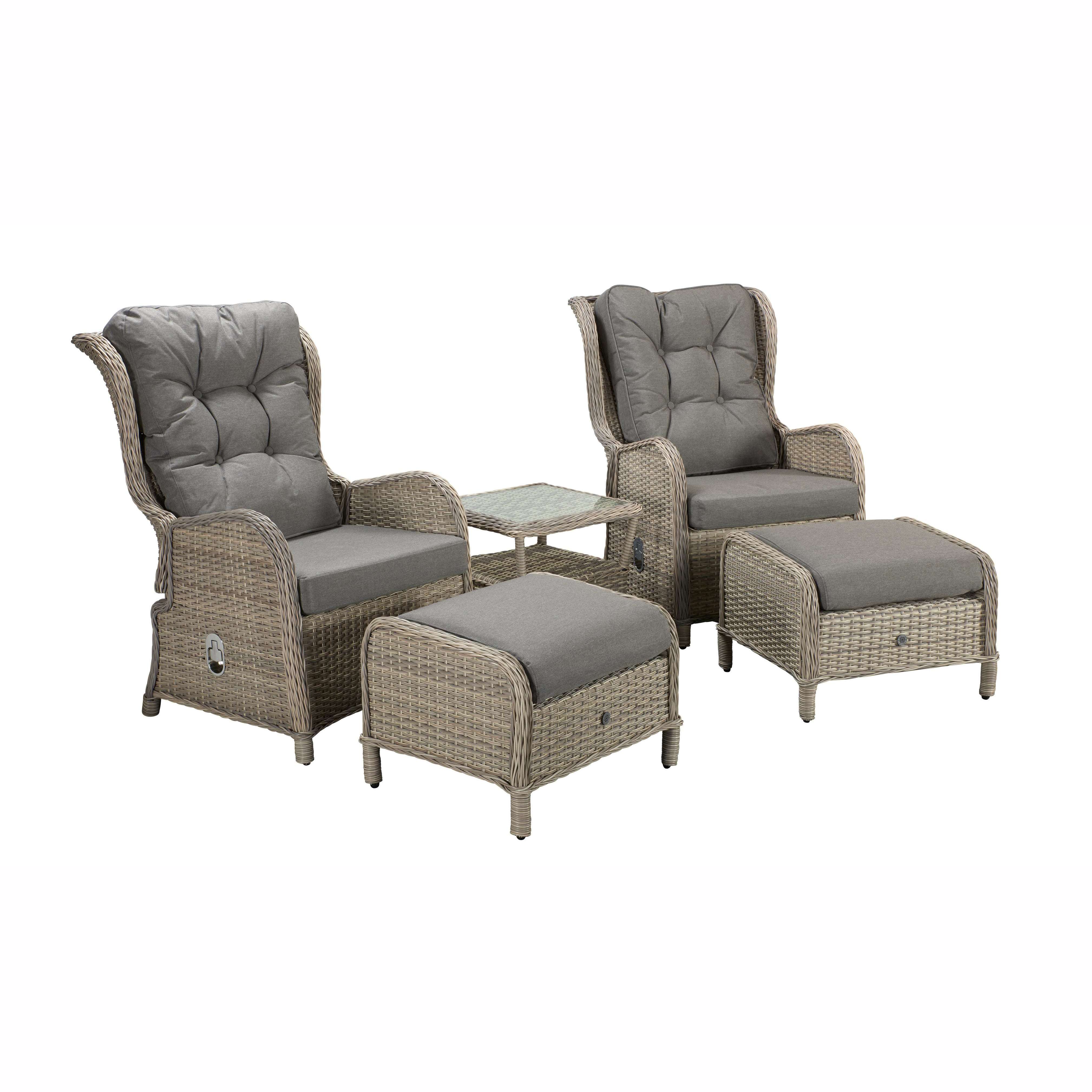 Exceptional Garden:Signature Weave Meghan Reclining Lounge Set